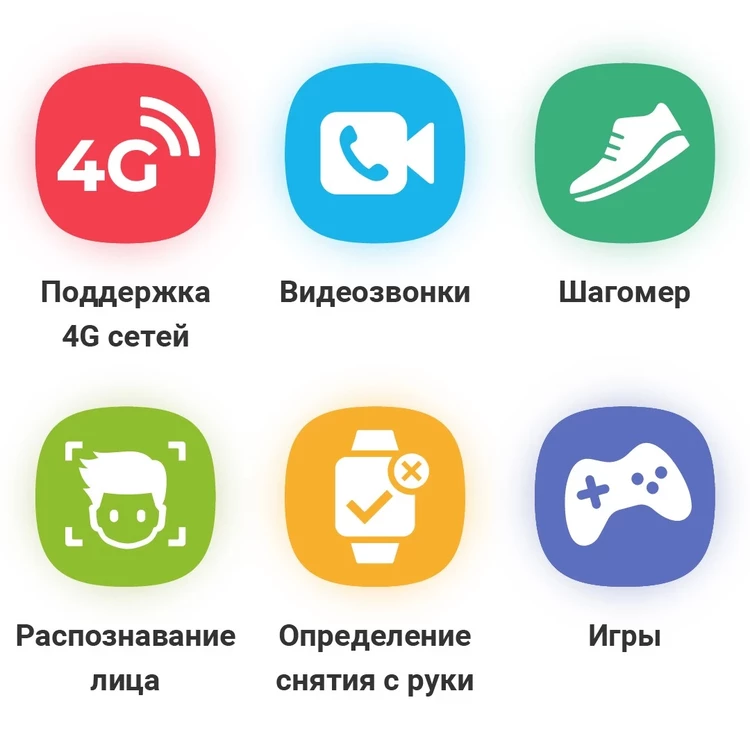 Geozon IQ Pink G-W17PNK, изображение 4