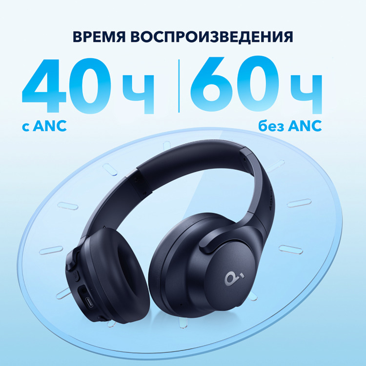 Наушники Bluetooth Soundcore Q20i A3004Z31 ANC On-Ear Headphones Blue, Type-C, изображение 4