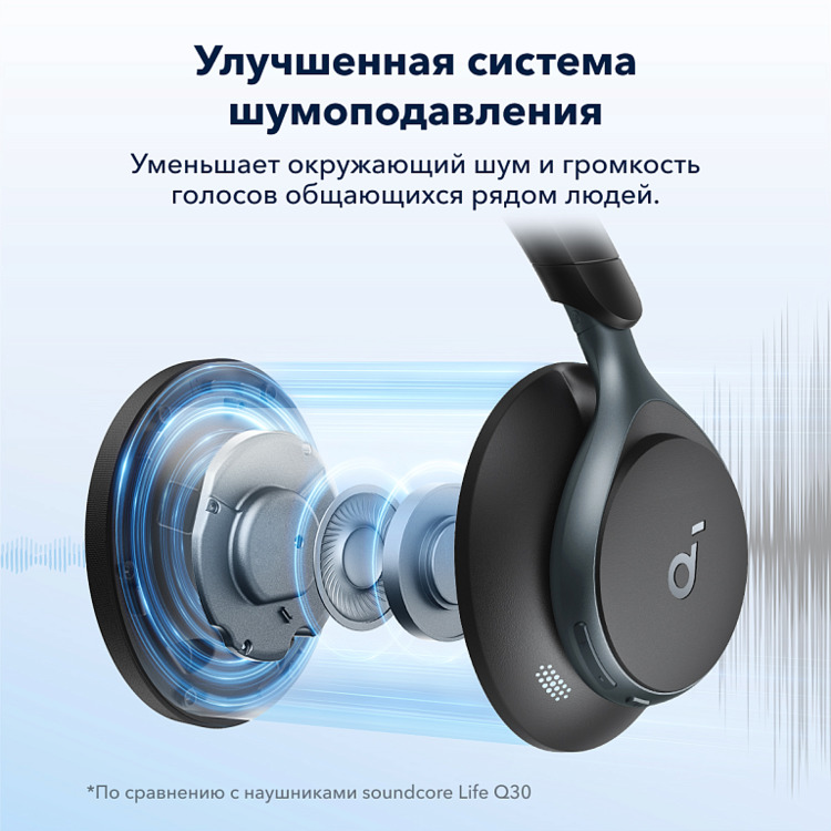 Наушники Bluetooth Soundcore Space One A3035P11 ANC On-Ear Headphones Black, Type-C, изображение 4