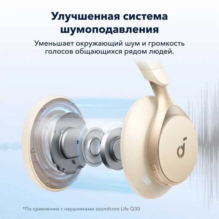 Кликните для увеличения изображения Наушники Bluetooth Soundcore Space One A3035P21 ANC On-Ear Headphones Beige, Type-C, изображение 3
