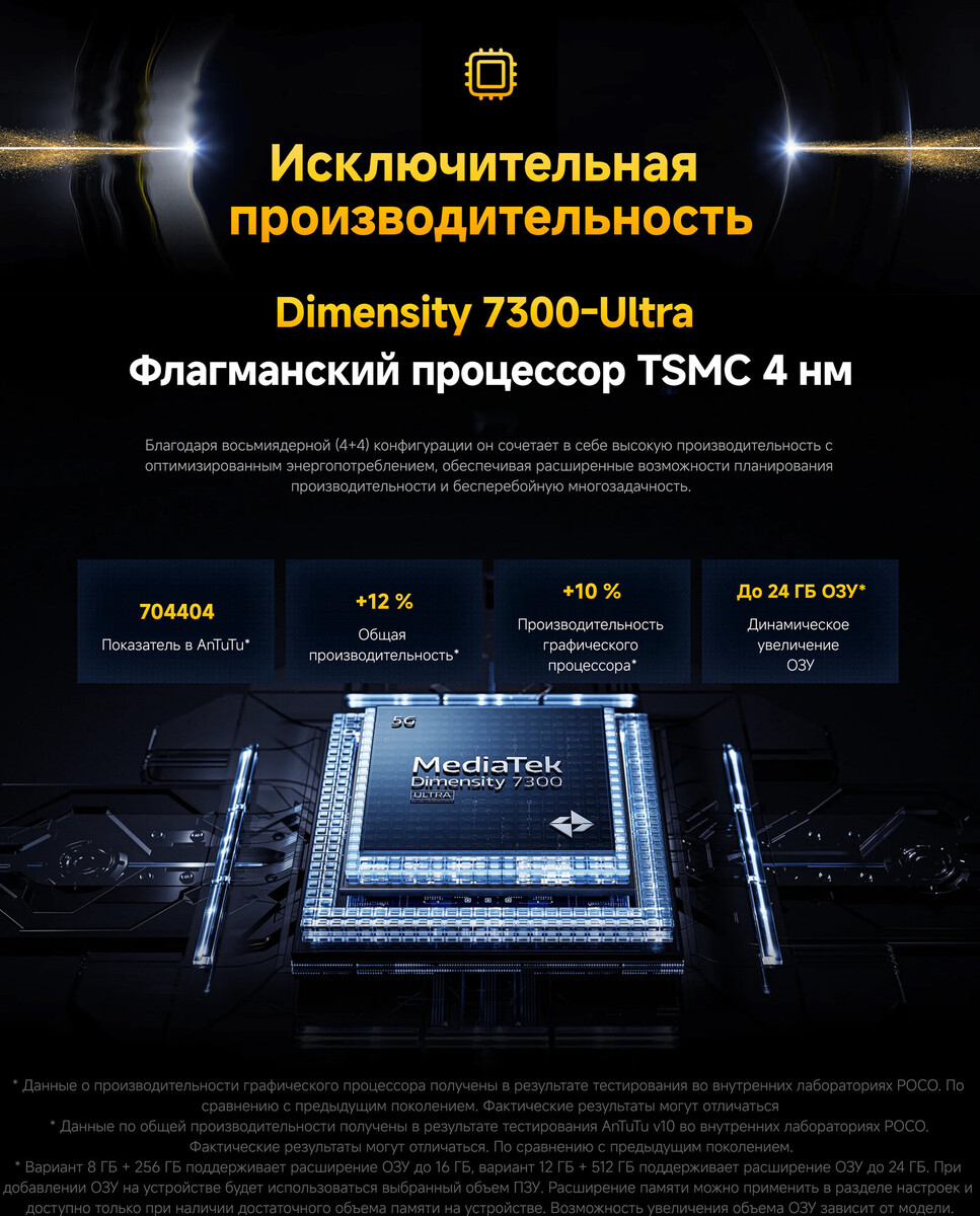 POCO X7 12/512Gb Green Global Version 24095PCADG, изображение 3