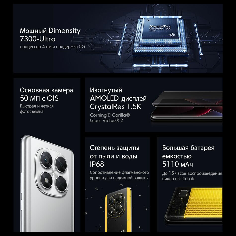 Кликните для увеличения изображения POCO X7 12/512Gb Silver Global Version 24095PCADG, изображение 2