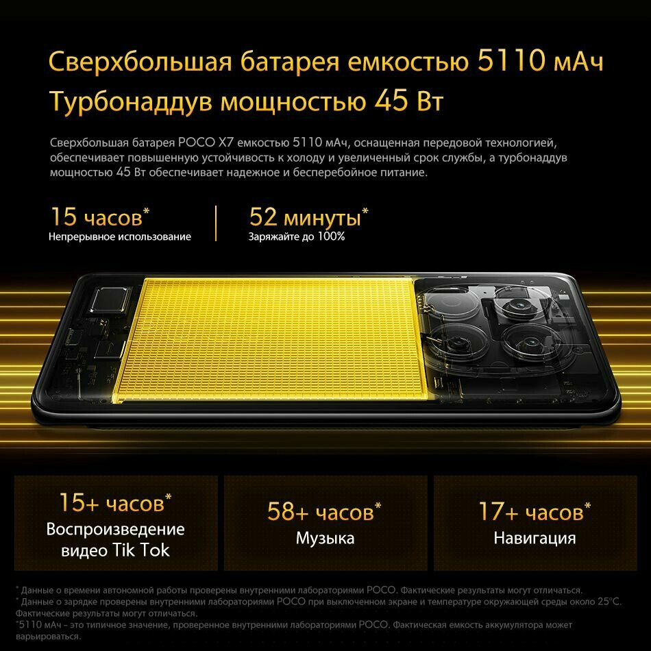 Кликните для увеличения изображения POCO X7 12/512Gb Silver Global Version 24095PCADG, изображение 3