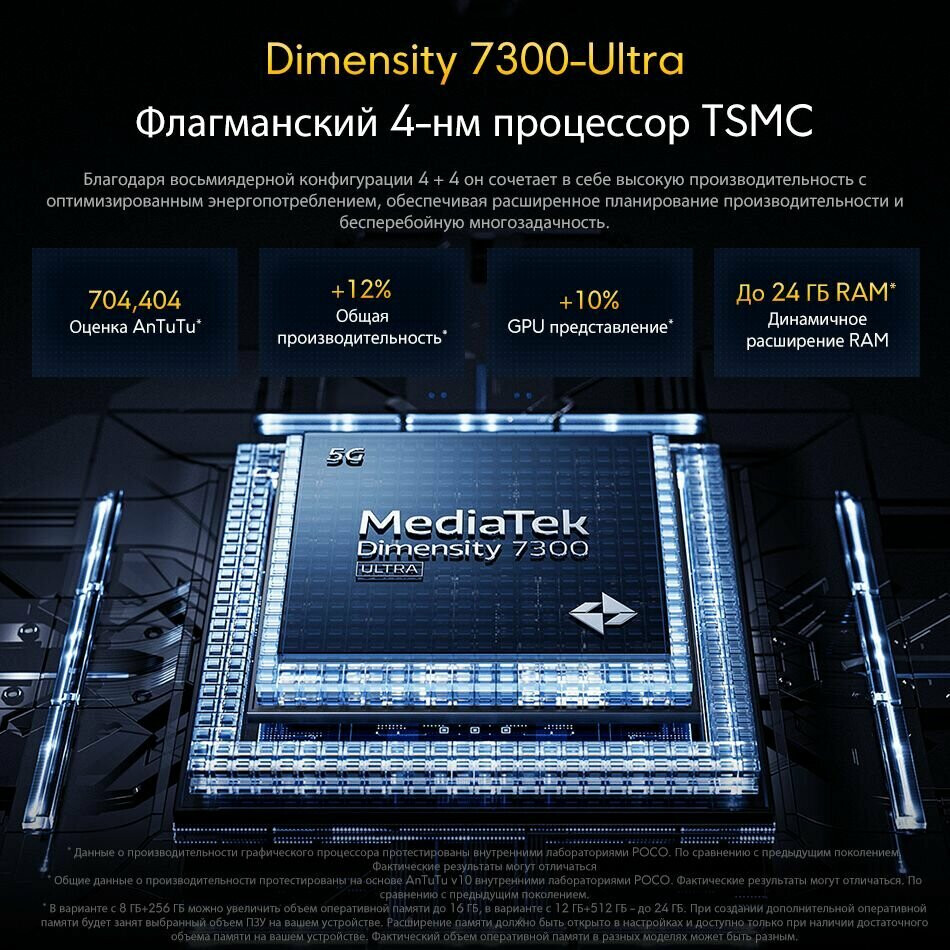 Кликните для увеличения изображения POCO X7 12/512Gb Silver Global Version 24095PCADG, изображение 4