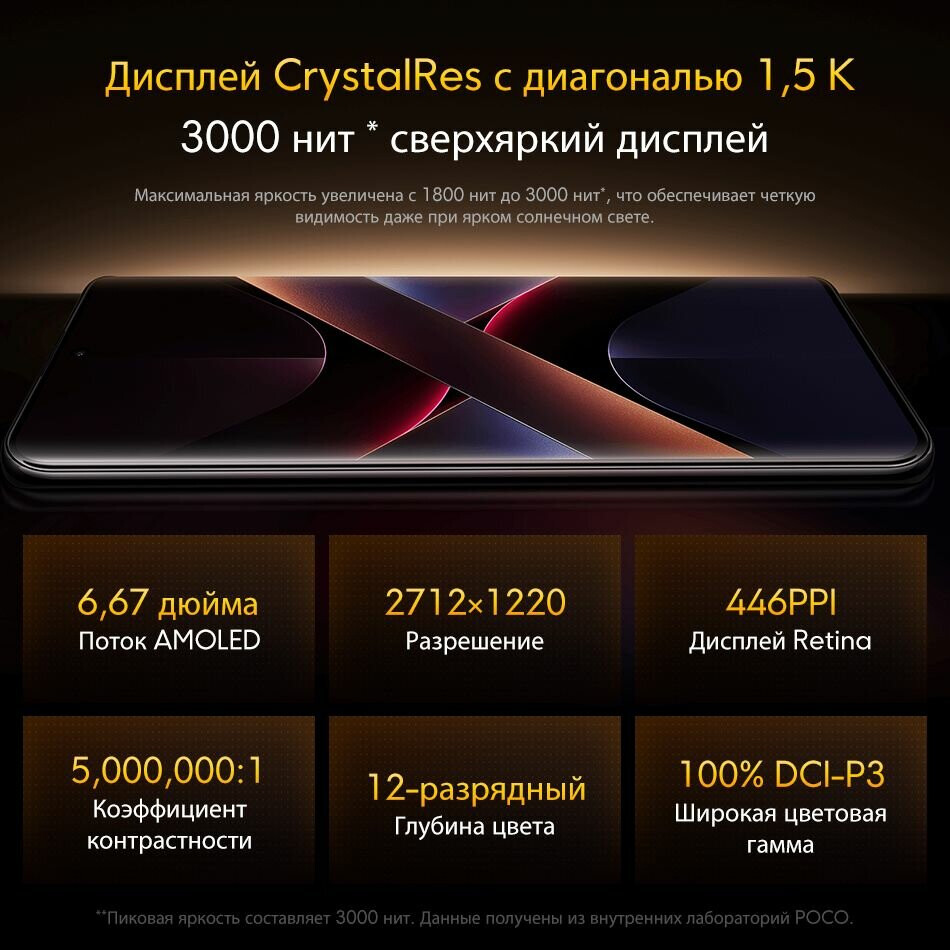 Кликните для увеличения изображения POCO X7 12/512Gb Silver Global Version 24095PCADG, изображение 5
