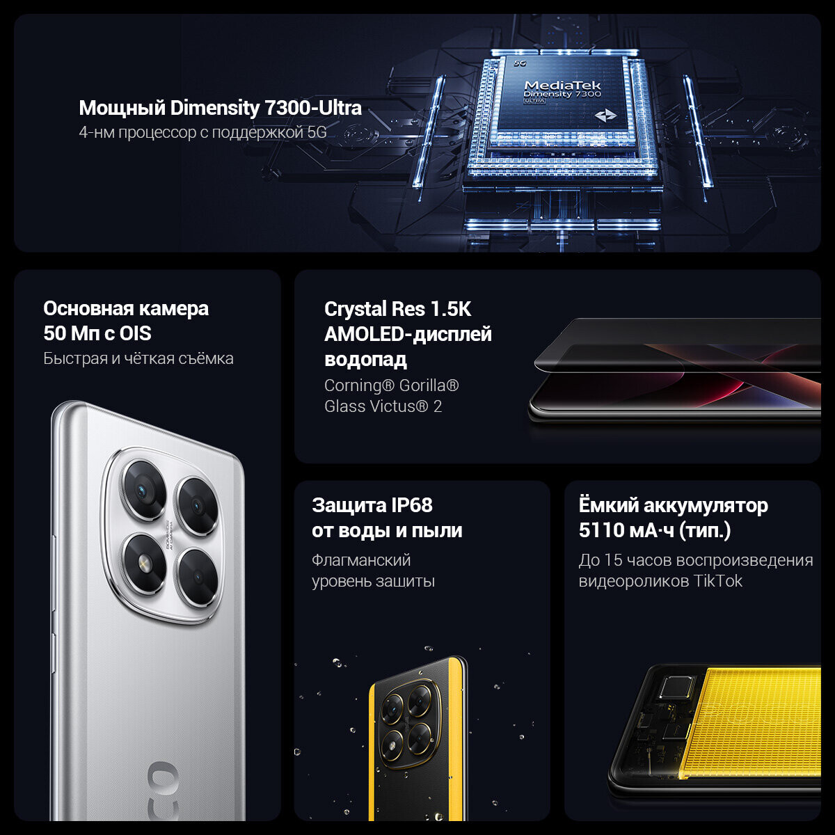 Кликните для увеличения изображения POCO X7 12/512Gb Black Global Version 24095PCADG, изображение 2