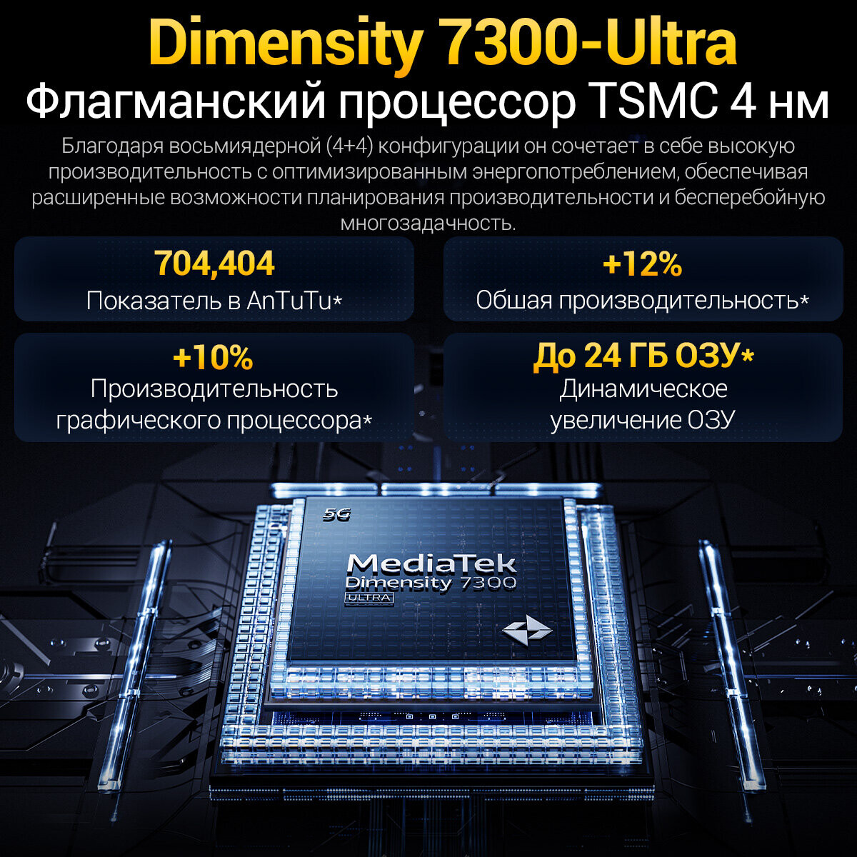Кликните для увеличения изображения POCO X7 12/512Gb Black Global Version 24095PCADG, изображение 3