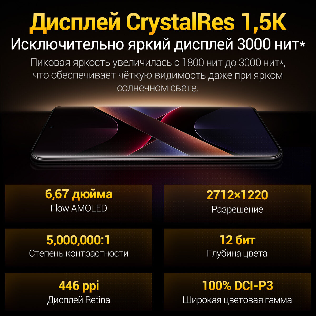 Кликните для увеличения изображения POCO X7 12/512Gb Black Global Version 24095PCADG, изображение 5