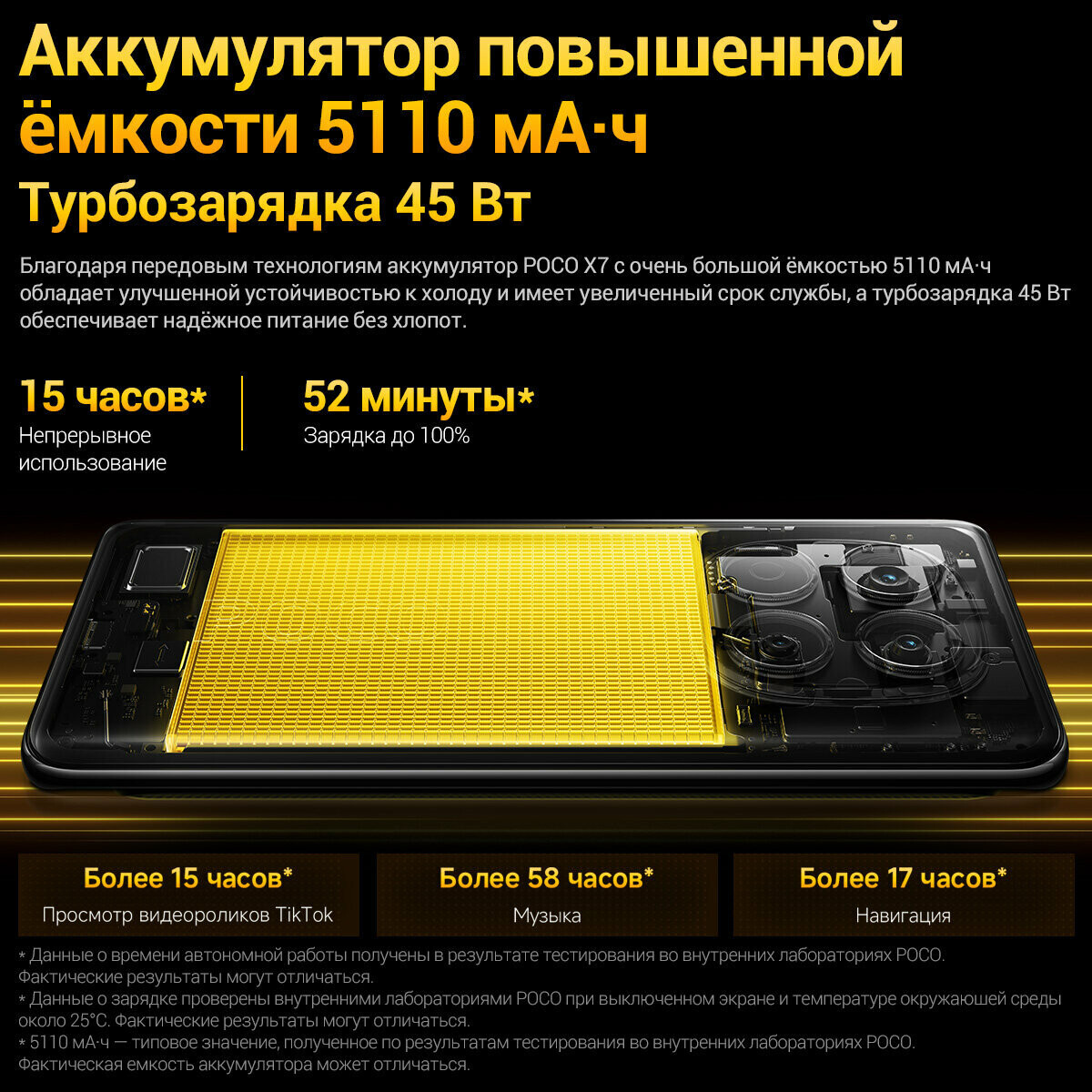 Кликните для увеличения изображения POCO X7 12/512Gb Black Global Version 24095PCADG, изображение 6