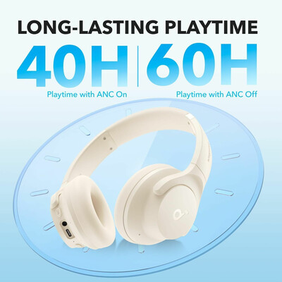 Наушники Bluetooth Soundcore Q20i A3004P21 ANC On-Ear Headphones White Beige, Type-C, изображение 4